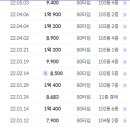 놀뫼아파트 이미지