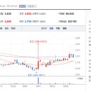 주식회사 우성식품 이미지