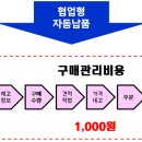 (주)엠알오솔루션 이미지