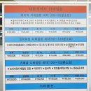 세븐게러지 이미지