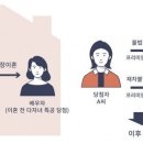 딱걸렸네 티스토리
