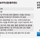 우주산업 이미지