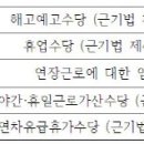 에이블통상 이미지