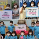 시립장현리슈빌어린이집 이미지