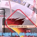 신구약시대 지옥과 낙원의 위치, 천주교 연옥과 개신교 대피소는 없다! - 정동수 목사 이미지