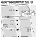 명 인쇄