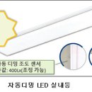 케이비에너지 이미지
