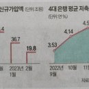 늘봄할인마트