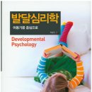 놀이심리상담사(2급) 이미지