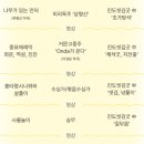 # 24. 관조