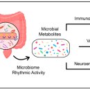 열린가정의학과의원 이미지