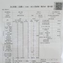 최종성소아청소년과의원 이미지