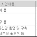 주식회사 엠젠솔루션 이미지