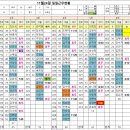 11일24일(일)출근시간표 이미지