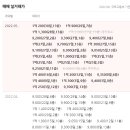 영등동-44 이미지