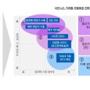 삼정전력 이미지