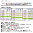 장당초등학교 이미지