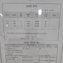 젬마영어