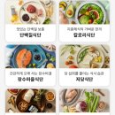 건강을 쉽게 그리팅(Greating) 단백질 식단 3종 후기-불고기브리또키트 세트, 캐슈넛깐풍두부강정 세트...