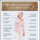 양산버드나무한의원 네이버블로그