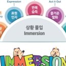 링키영어서초내곡점영어교습소