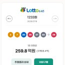 지에스(GS)25진동에이스점 네이버블로그