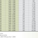 중원-100 이미지