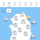 오늘의 날씨🌞☔️☃️, 2024년 3월 25일 월요일 이미지