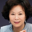 롯데유통 이미지