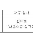 (06월 01일 마감) KBS미디어(주) - 사내전산 개발/관리 신입사원 공개채용 이미지