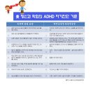 Re: 조용한 ADHD 관련하여 질문주셨군요~ 제주후한의원 두뇌학습클리닉입니다. 이미지