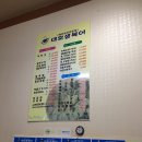 대호생복어 이미지