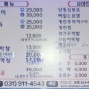 제육신화 이미지