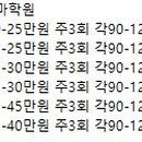 플라즈마수학학원