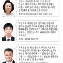 [기사]거품꺼진 부동산-조선일보 2010.12.15 이미지