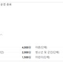 해저댁고택 이미지