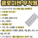 신미선 | 임신준비 기록6 - 배란유도제(클로미펜) 배란유도주사/아인병원 난임센터 안영선 부원장님