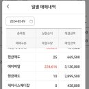 동진메디칼(주) 이미지