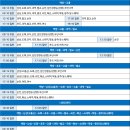 나로도공용터미널 이미지