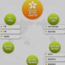 의료법인 예성의료재단 이미지