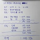 볼모아 이미지