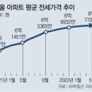 소유부동산공인중개사사무소 이미지