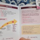오케타니몰 | [짹돌일기] 2025.06.20.(금)짹돌114일차/오케타니 마사지 후기 #단유하려다 어쩌다 다시 수유로,,