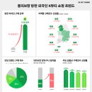 씨제이올리브영(주) 올리브영 광주 타운 | [세계 속의 K-기업] CJ올리브영, 방한 외국인 구매 1조원 시대 개막