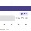 김준현한의원