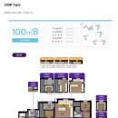 신영공인중개사사무소 이미지