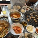 놀란돼지 네이버블로그