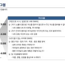 택트온플랜 네이버블로그