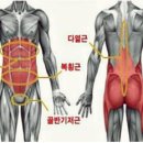 아워필라테스&요가