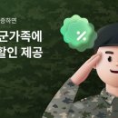 트리플 이미지